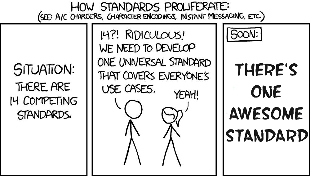 Universal Protocol